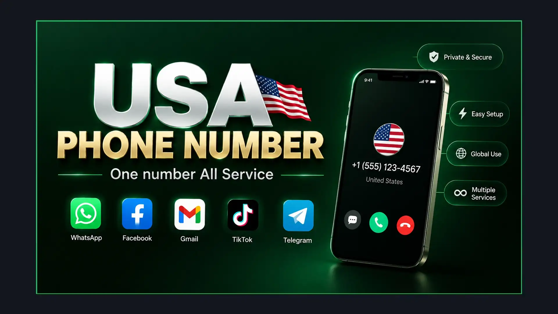 USA Phone Number for Business (Permanent)